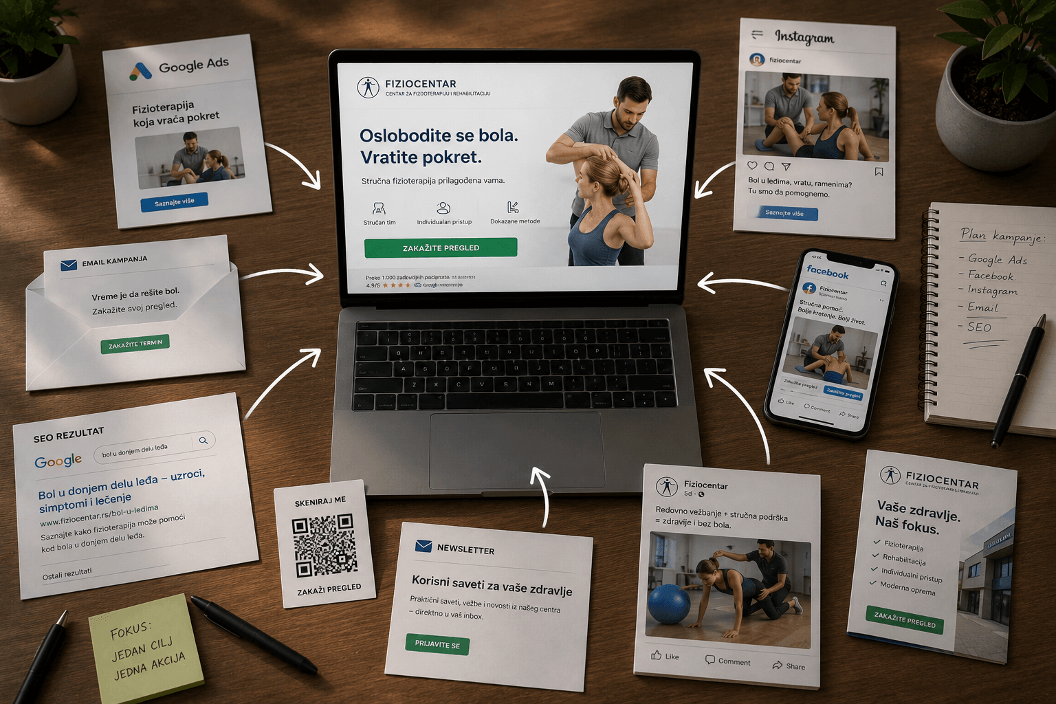Landing page za privatne klinike – odredišna stranica koja povećava broj upita i zakazanih konsultacija