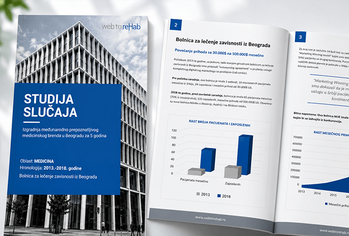 Studija slučaja - internacionalni razvoj klinike