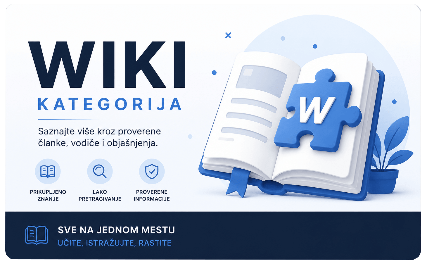 Enciklopedija termina iz digitalnog marketinga koju smo kreirali za naše klijente.