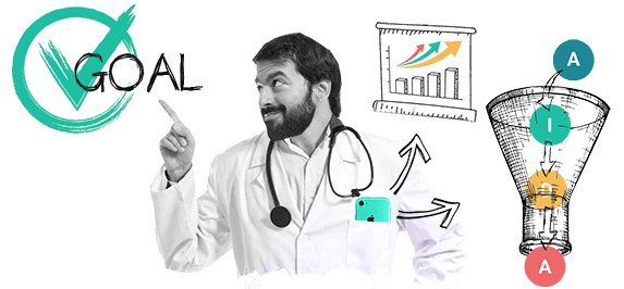 Merenje rezultata kompletnog digitalnog marketinga 