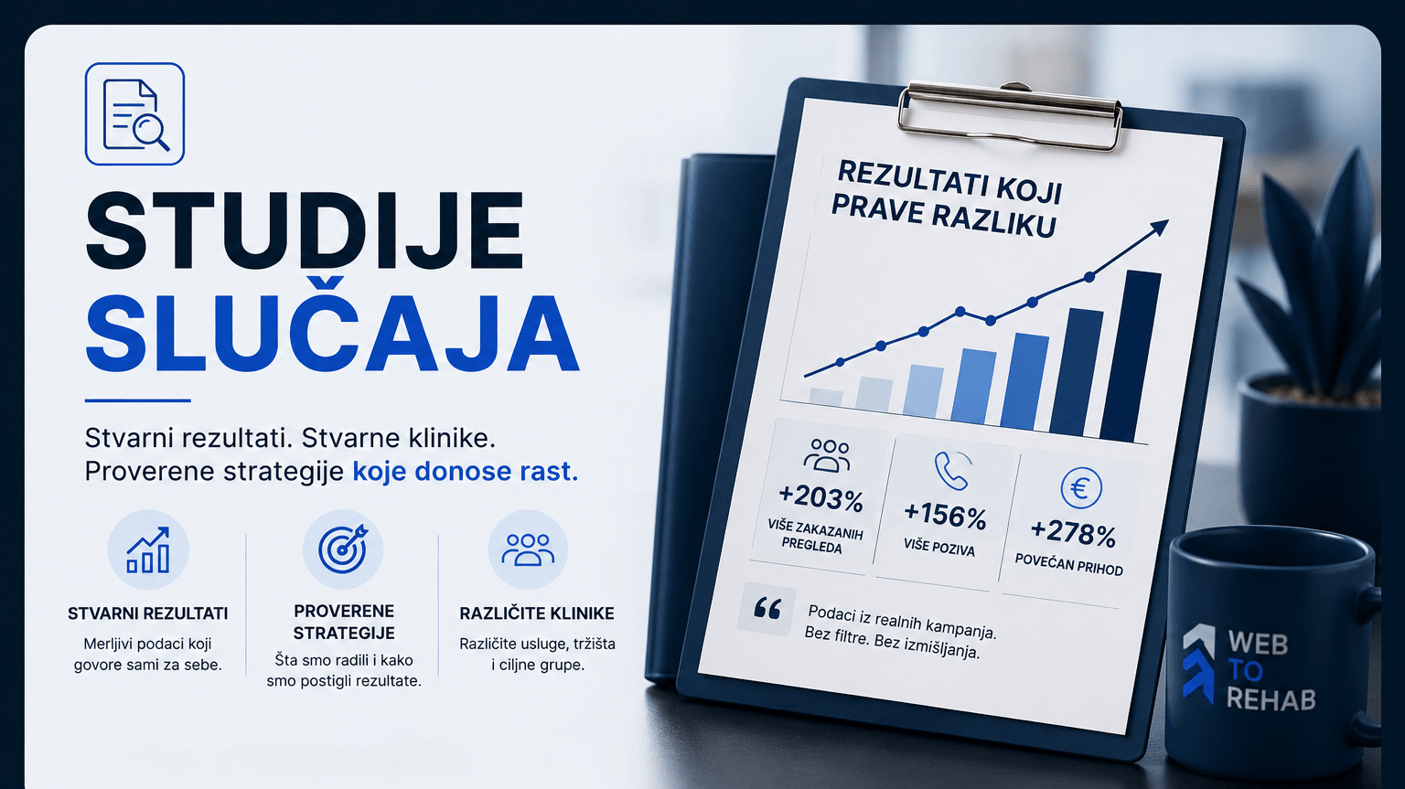 Studija slučaja koja dokazuje da naš sistem funkcioniše.