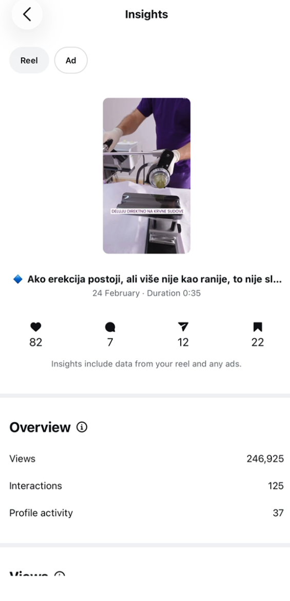 Instagram rezultati