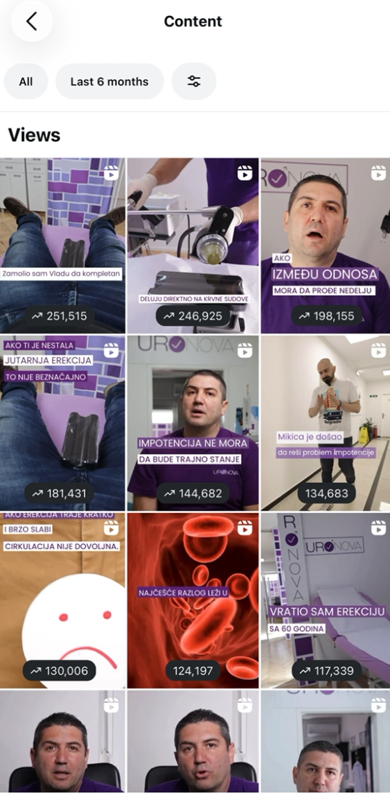 Instagram rezultati